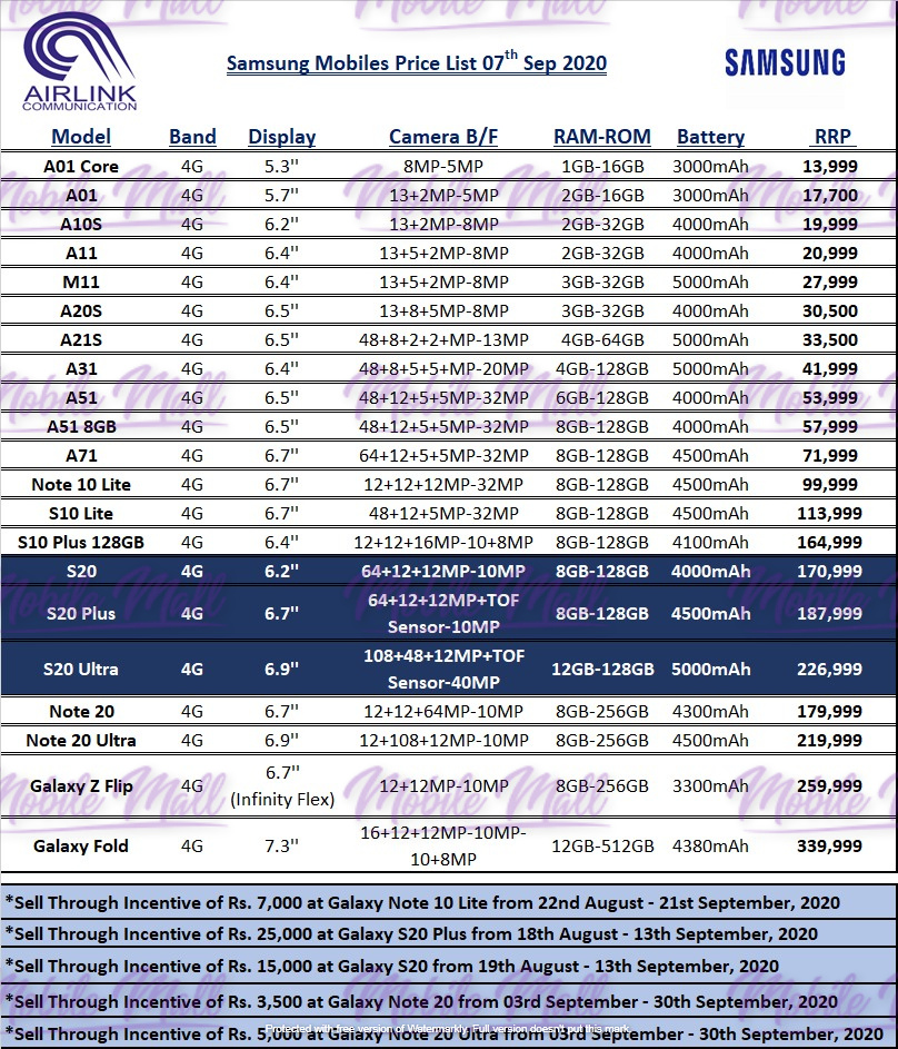 Samsung Dealer Price List - September 2020
