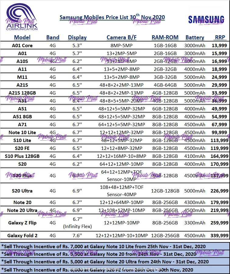 Samsung Dealer Price List - December 2020